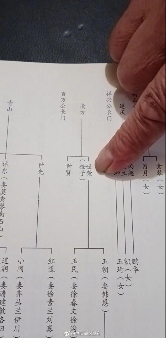 三位烈士親人，全找到了