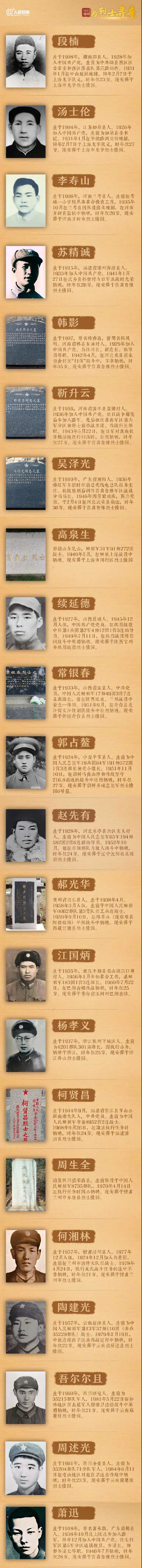 最新！“為烈士尋親”活動(dòng)已找到22位烈士的親屬