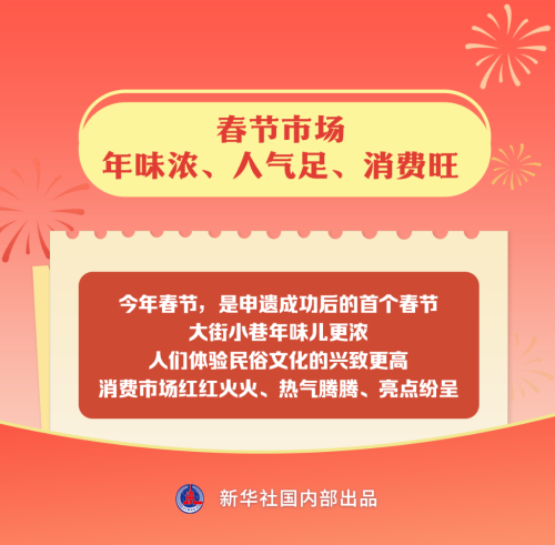 春節市場(chǎng)年味濃、人氣足、消費旺-云南能投軍創(chuàng  )產(chǎn)業(yè)投資有限公司